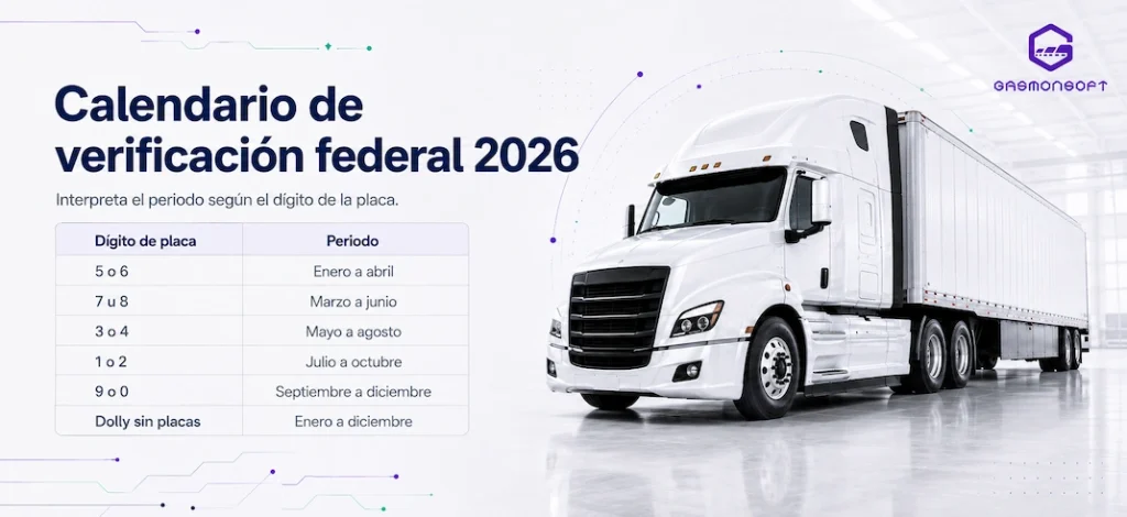 Calendario de verificación federal 2026